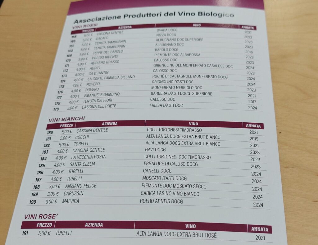 produttori-vino-biologico-vini-1024x787 Cinque Vini Bio da provare e una convinzione: «L’agricoltore ha capito quanto è importante la fertilità della terra»